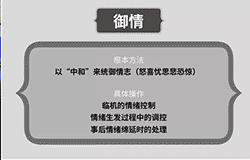  PYP家長工作坊 | 傳統中國式自修——應對教育的煩惱 