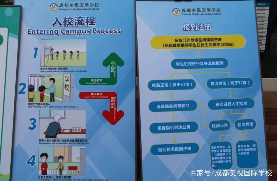 復(fù)學(xué)第“疫”戰(zhàn)——成都美視學(xué)校疫情防控大演練