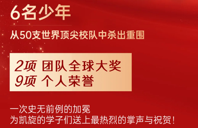 融合部丨全球第一！我校融合部學子問鼎五項全能世界之巔